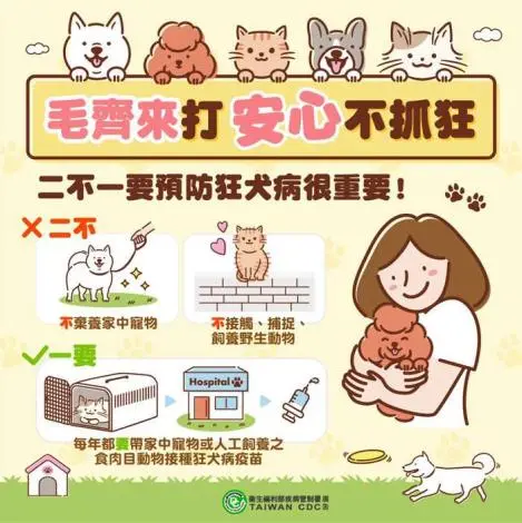 金門防狂犬病拉警報!疾管署籲「二不一要」守護毛孩與家人