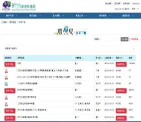 圖片來源:新竹市政府