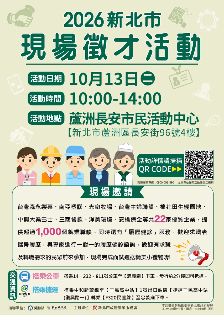 蘆洲區釋出逾千職缺！新北聯合徵才10/13登場 22家廠商等你來挑戰