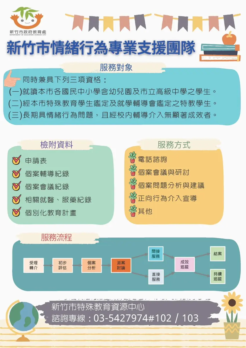 圖片來源：新竹市政府
