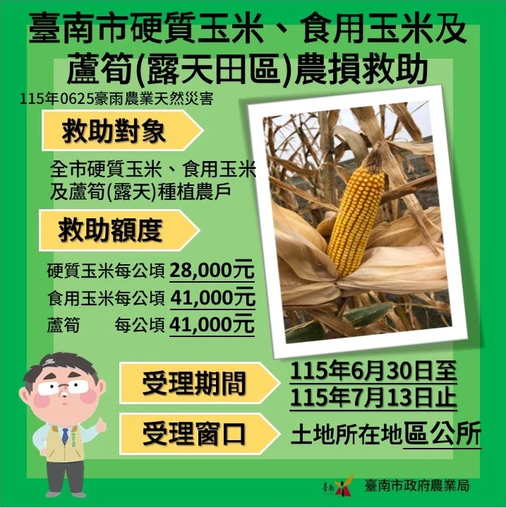 圖片來源:臺南市政府