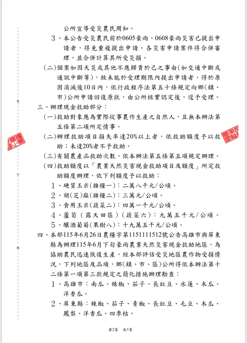 圖片來源:臺南市政府