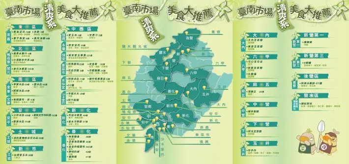 圖片來源:臺南市政府
