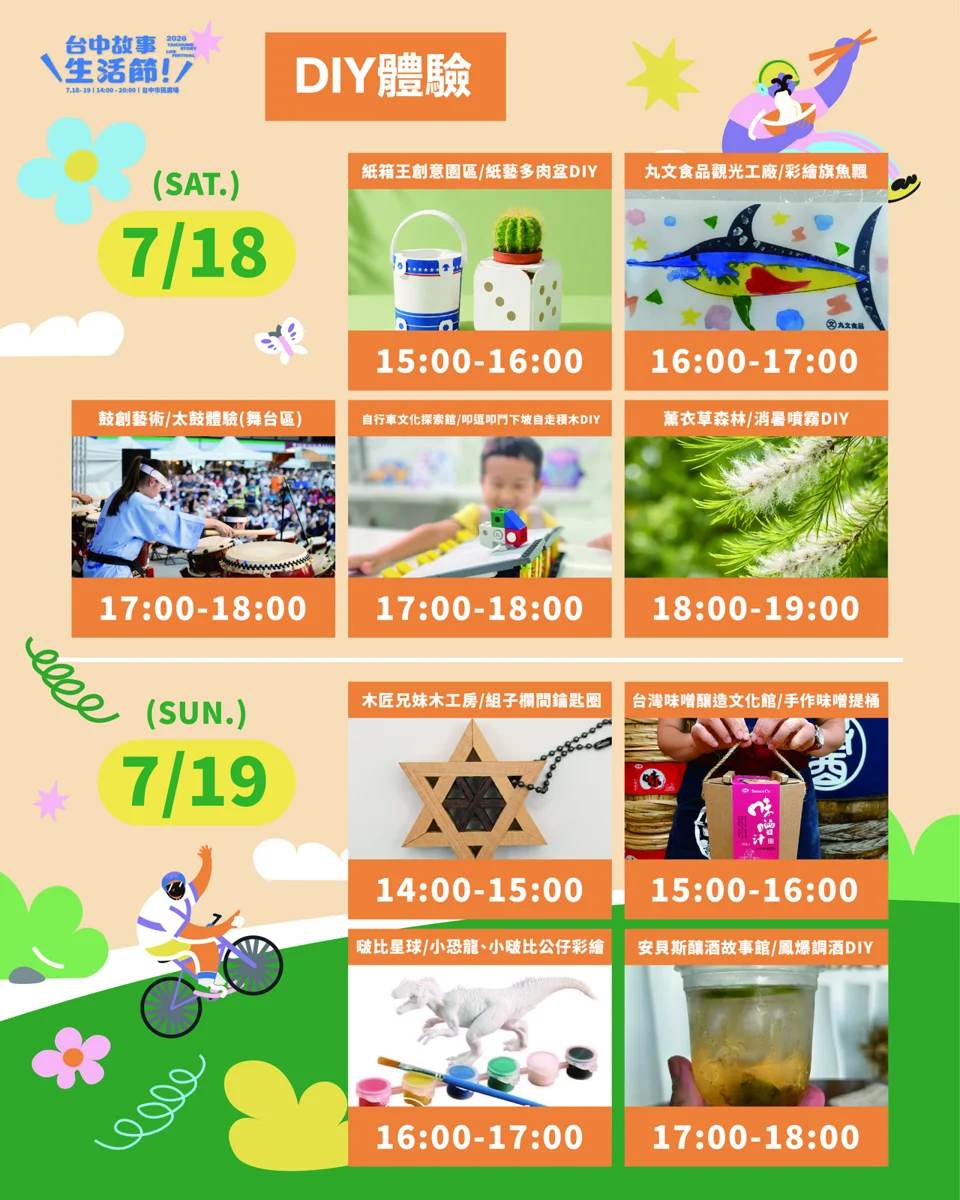 圖片來源:臺中市政府