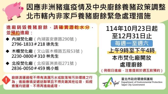 北市廚餘養豬退場!焚化廠免費銷毀延長至年底 業者把握最後機會