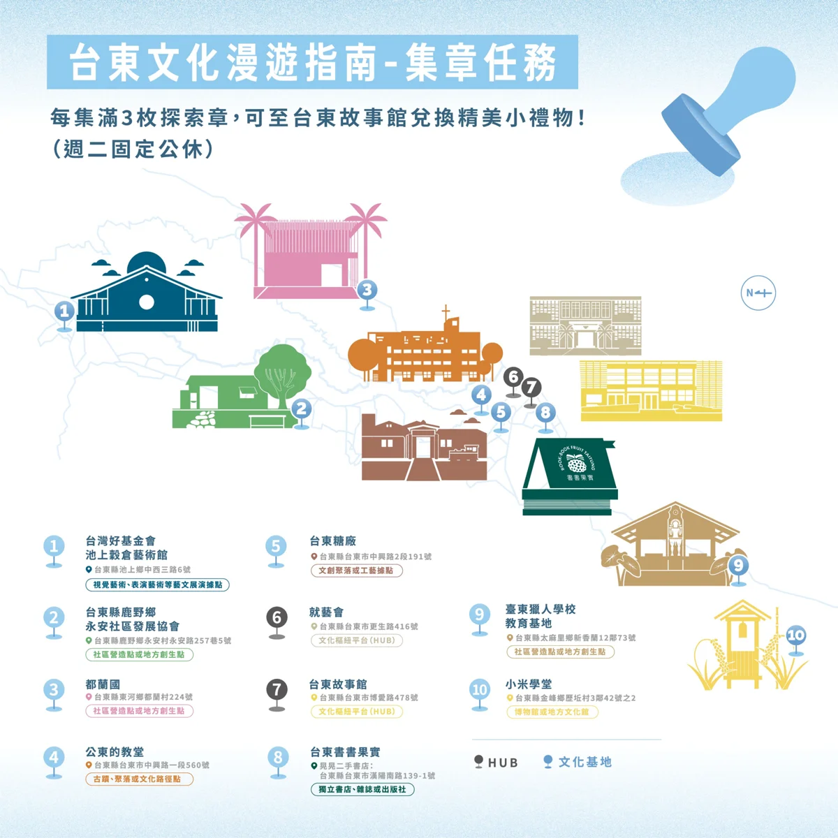 圖片來源：臺東縣政府