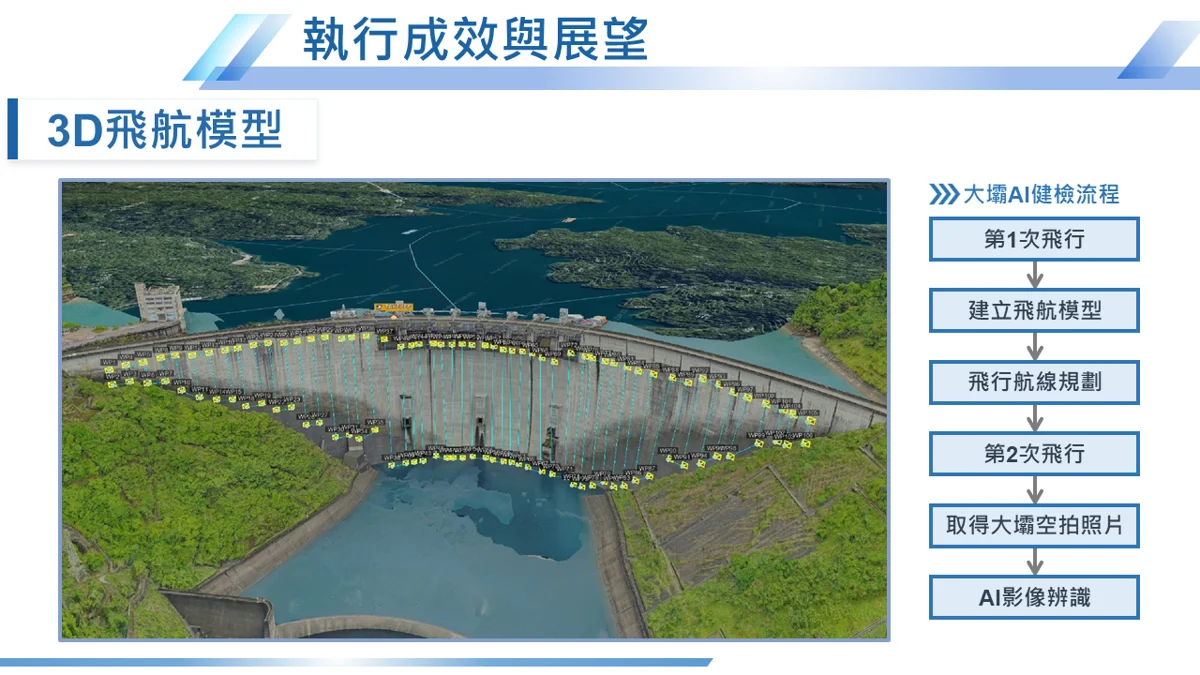 圖片來源:臺北市政府