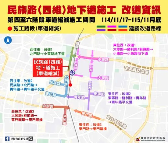 台南通勤族注意!民族路地下道將「施工1年」 交通局曝改道攻略、避開塞車時段