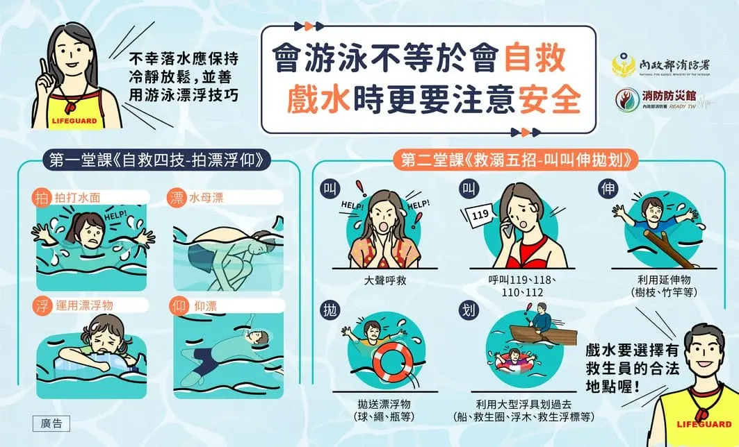 圖片來源:臺中市政府