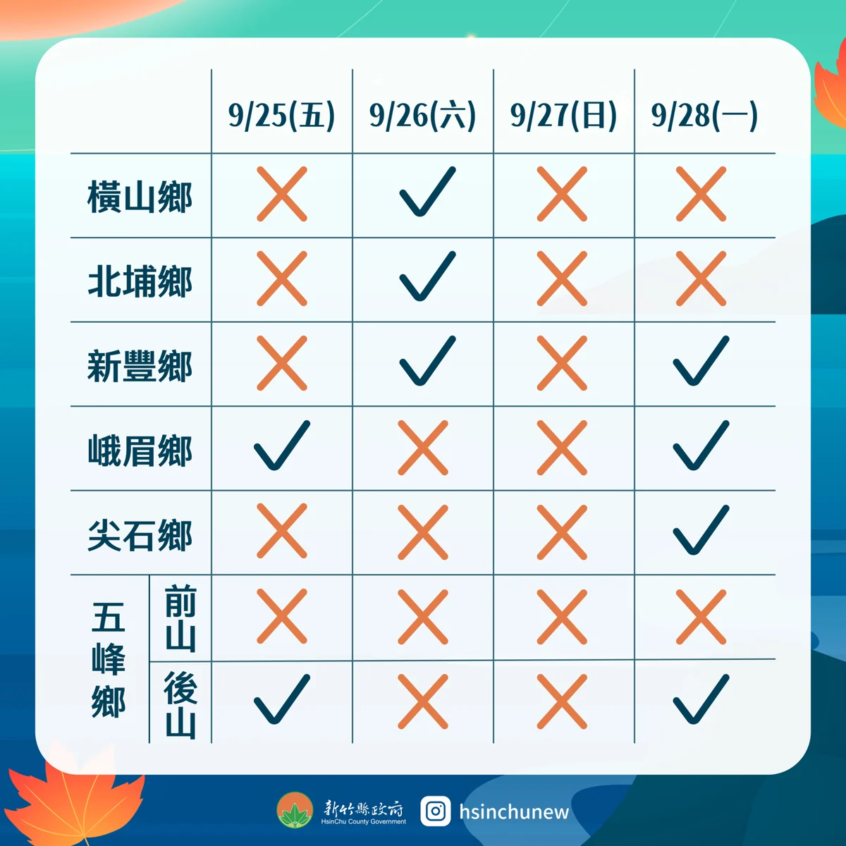圖片來源:新竹縣政府