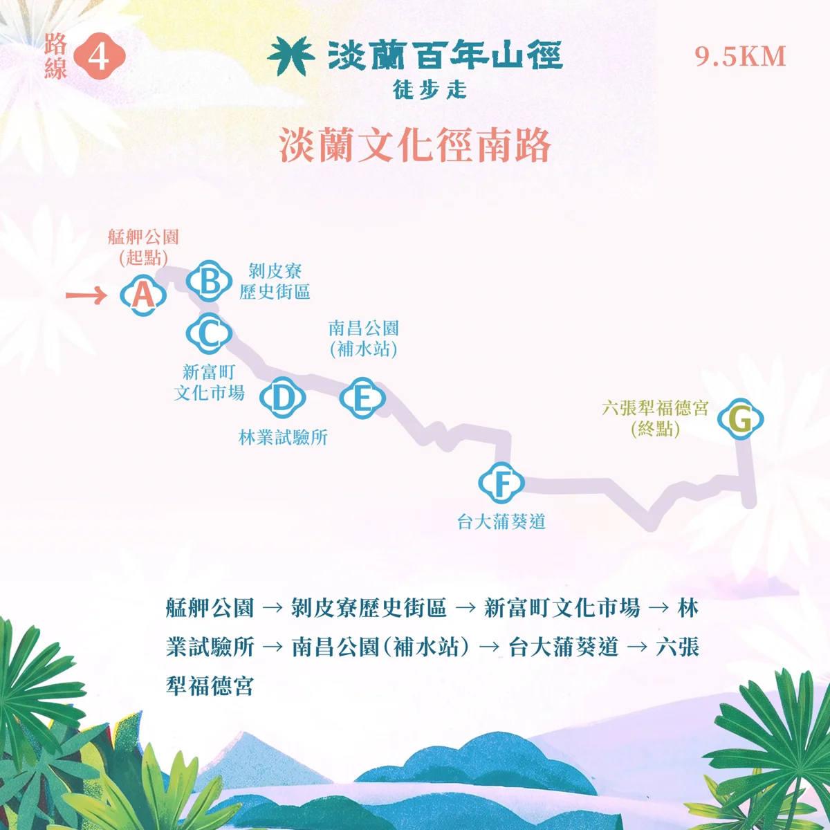 圖片來源:臺北市政府