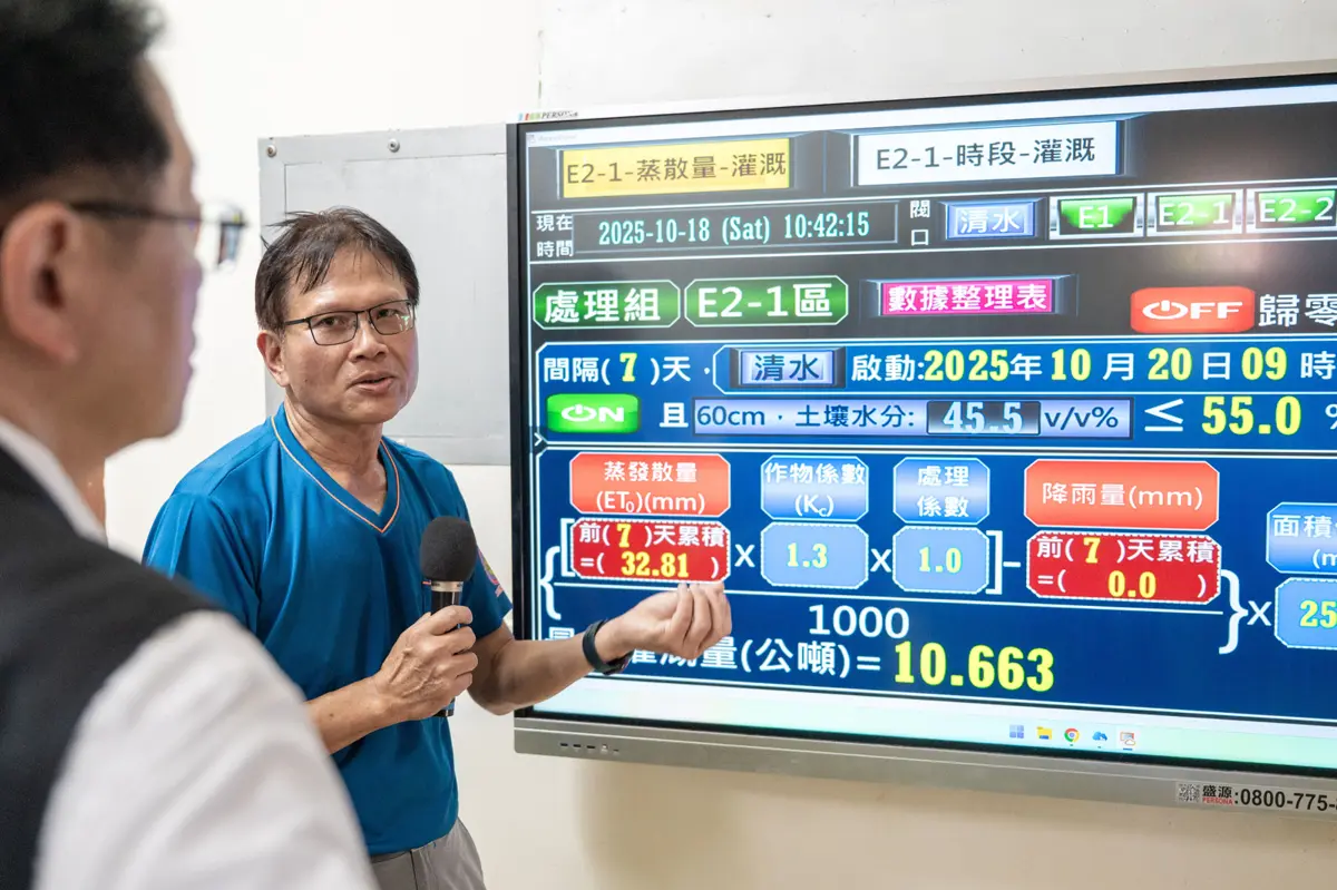 圖片來源:新聞處