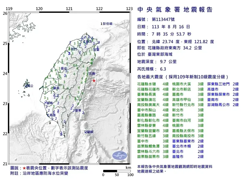 花蓮外海6.3地震與0403事件無關 未來恐有規模5.5餘震