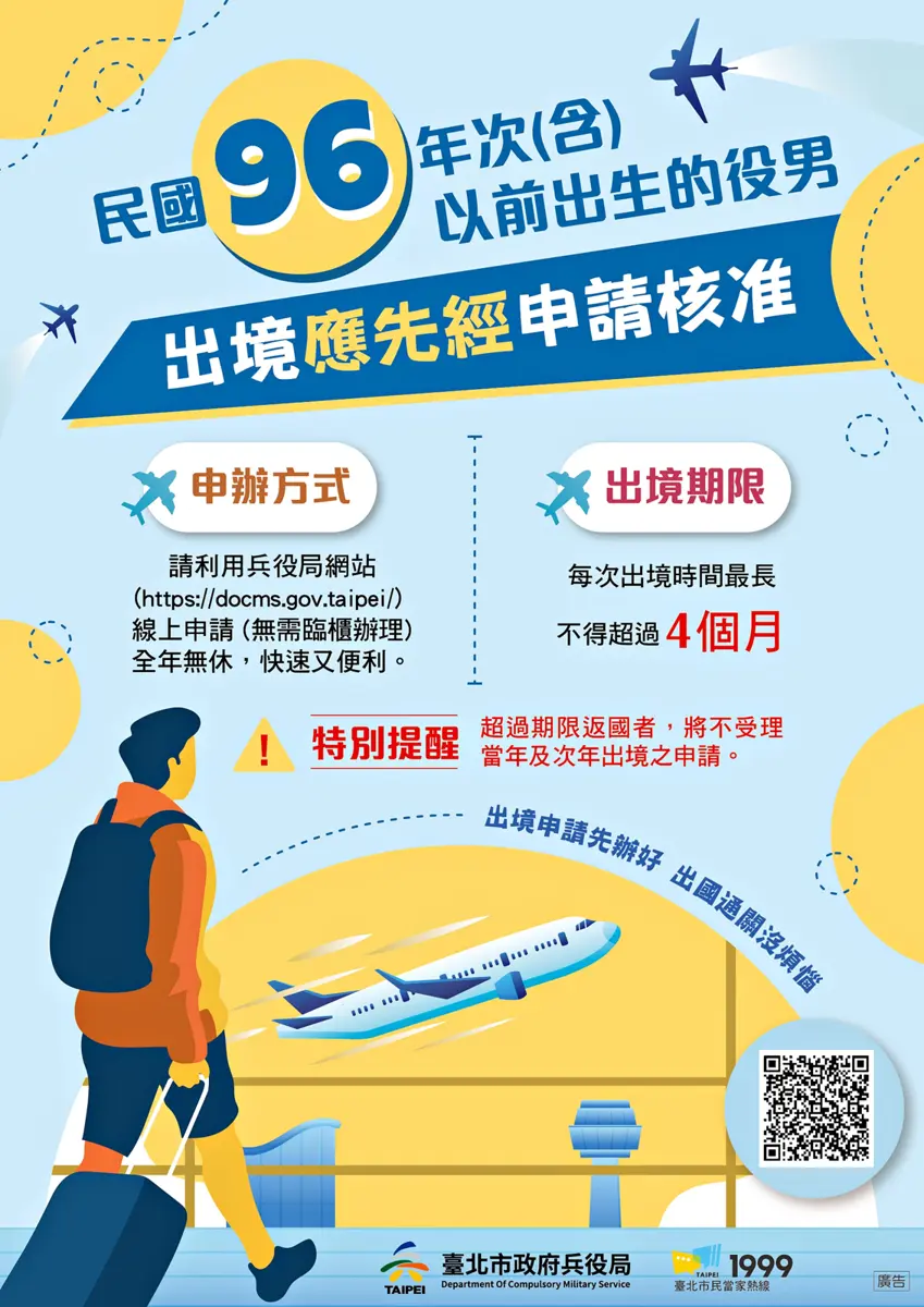 96年次男子注意!明年起出國須申請,兵役局提醒:小心機場卡關毀行程
