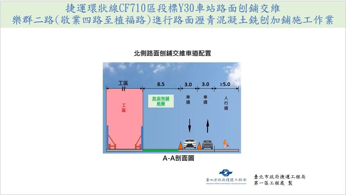 圖片來源:臺北市政府
