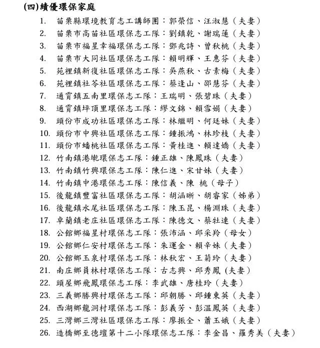 圖片來源:苗栗縣政府