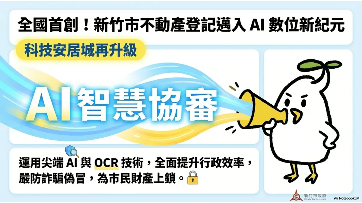 新竹市領先全台!AI協審系統啟用 不動產登記效率升級兼防詐