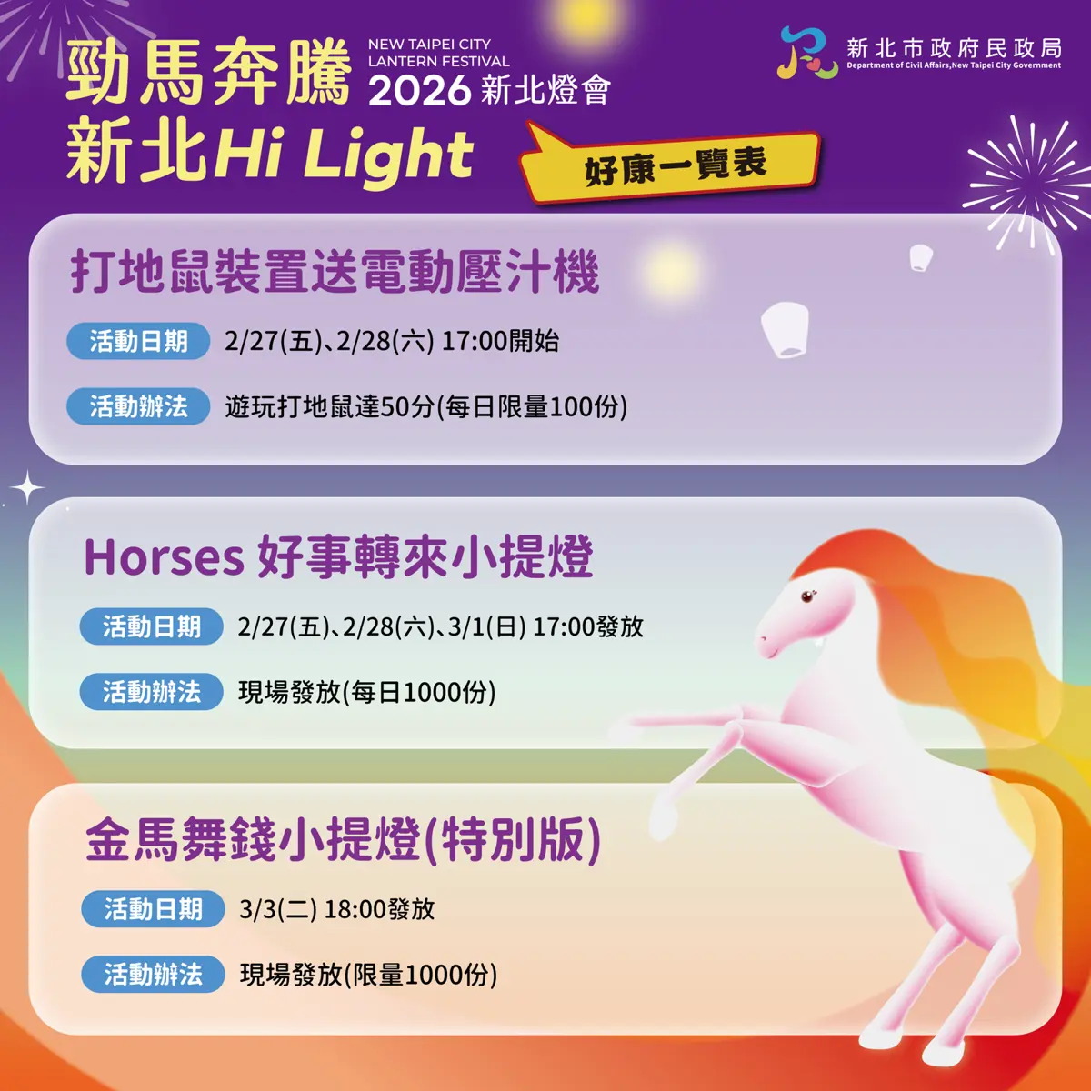 圖片來源:新北市政府