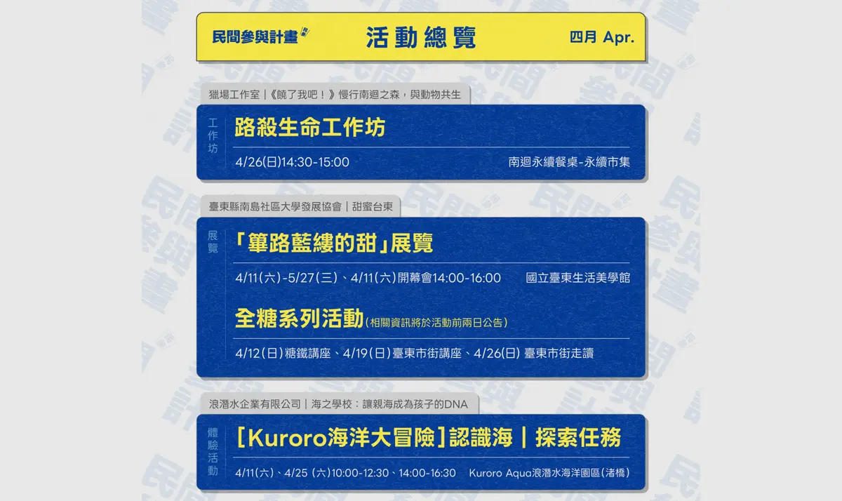 圖片來源:台東藝文平台-藝文活動