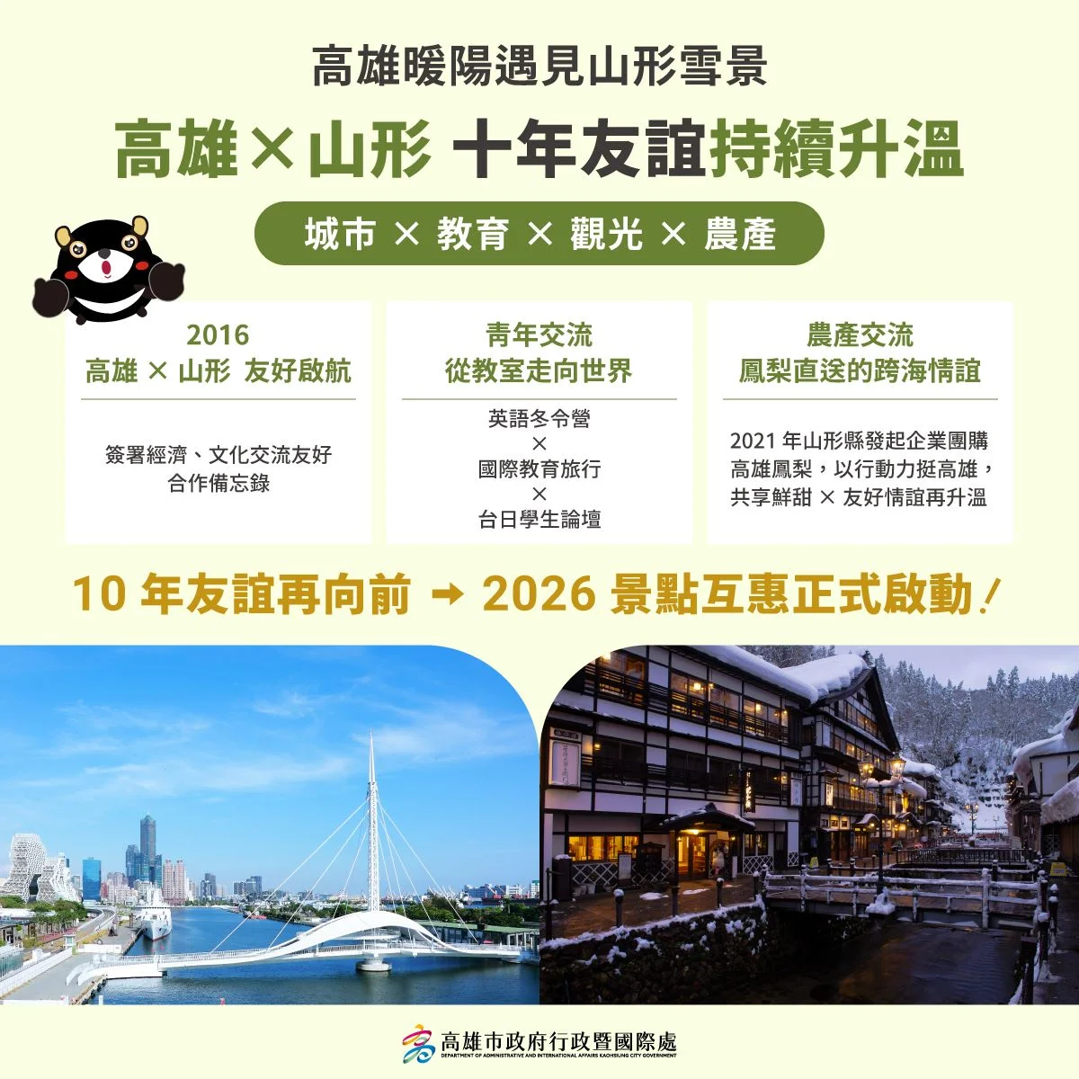 圖片來源：高雄市政府