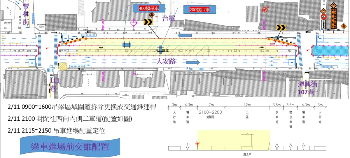 圖片來源:新北市政府