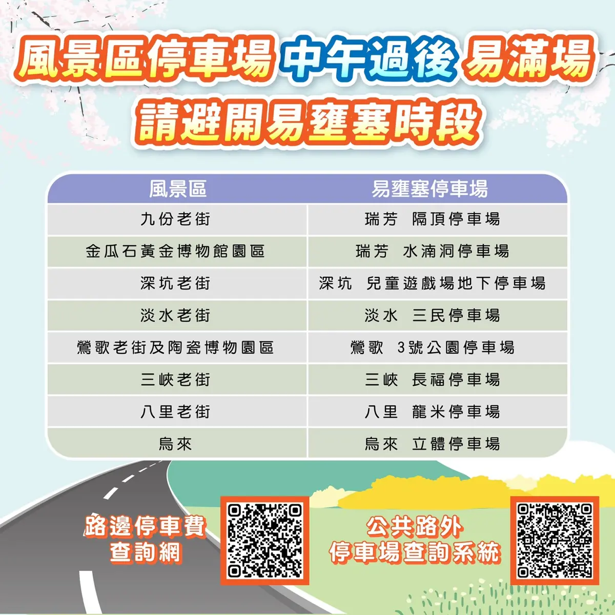 圖片來源:新北市政府