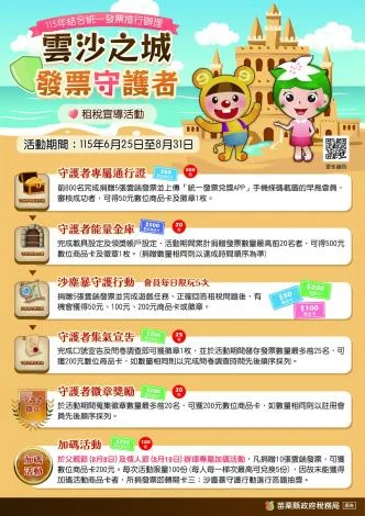 捐發票抽大獎!苗栗稅務局祭出4千好禮 攻略懶人包大公開