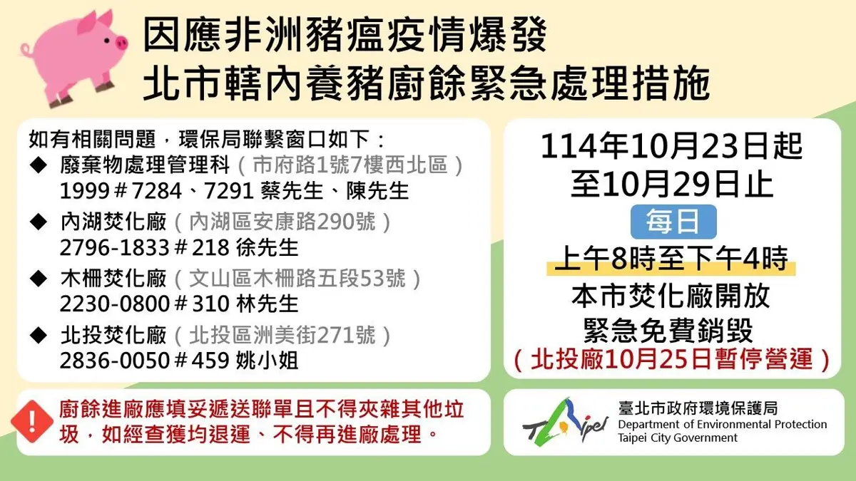 防堵非洲豬瘟!北市急宣布:10/23起「養豬廚餘」限時7天免費送焚化廠