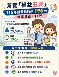 圖片來源:臺中市政府