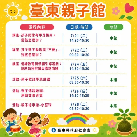 圖片來源：臺東縣政府