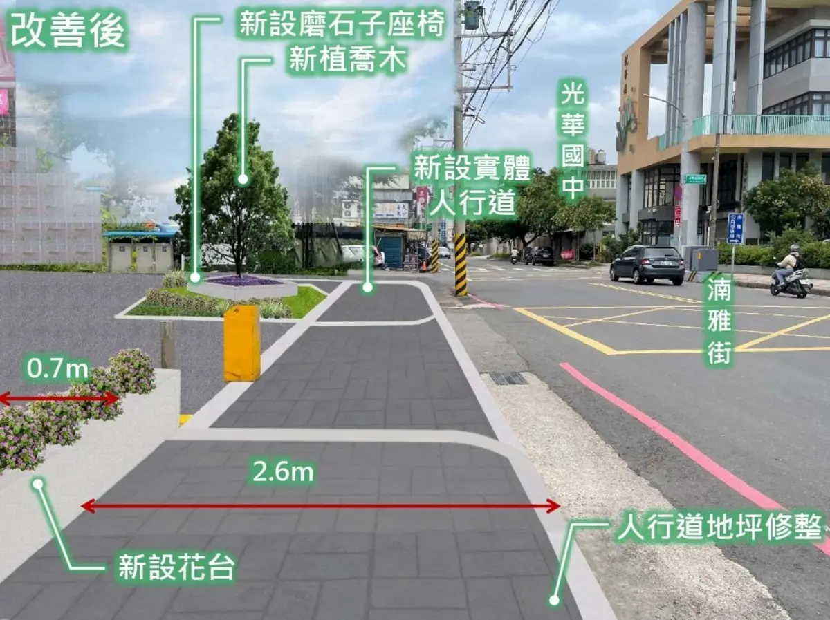 圖片來源:新竹市政府