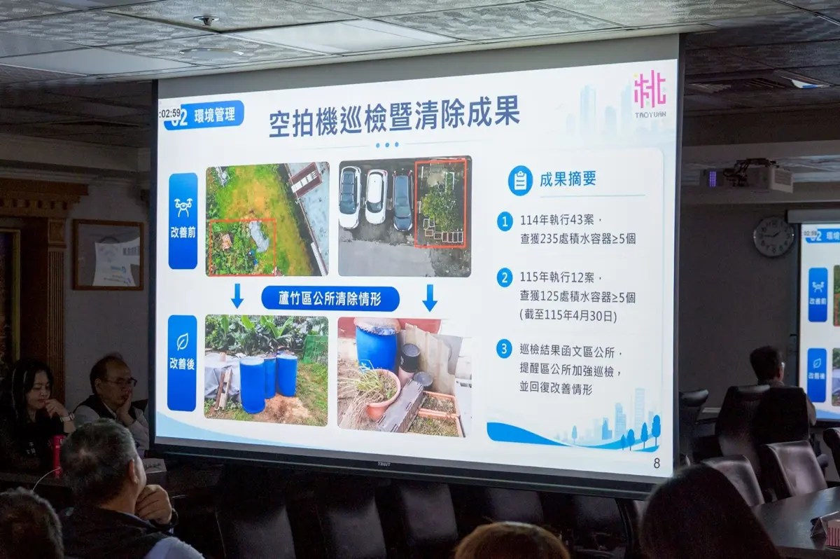 圖片來源:新聞處