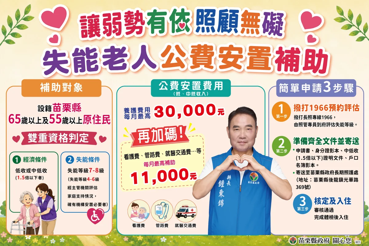 苗栗弱勢失能長者福音!縣府加碼每月最高補助1.1萬,申請懶人包一次看