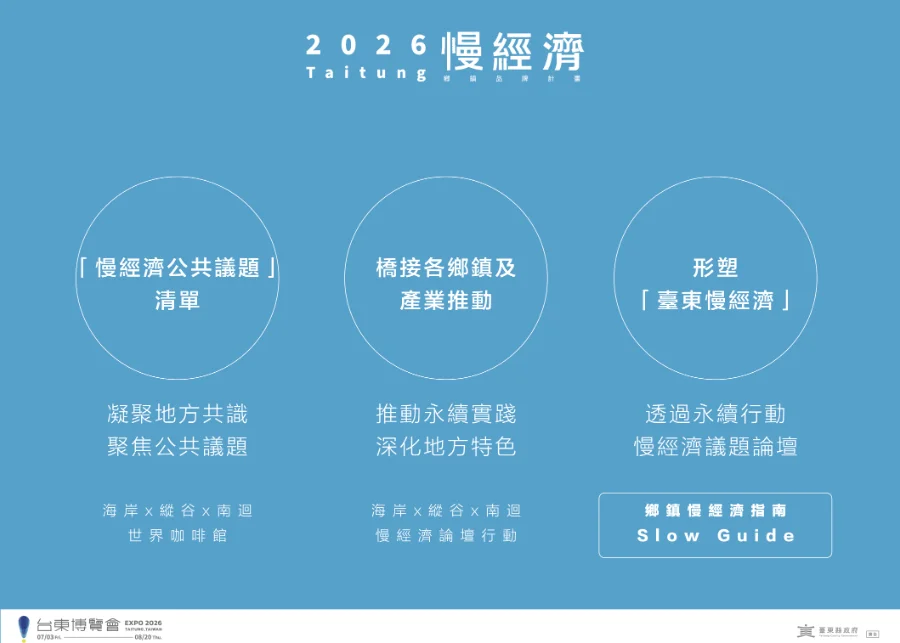 圖片來源:台東藝文平台-藝文活動