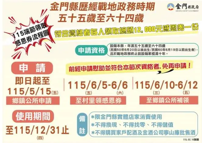 金門55-64歲鄉親注意!端節慰助申請5/15截止,錯過再等一季