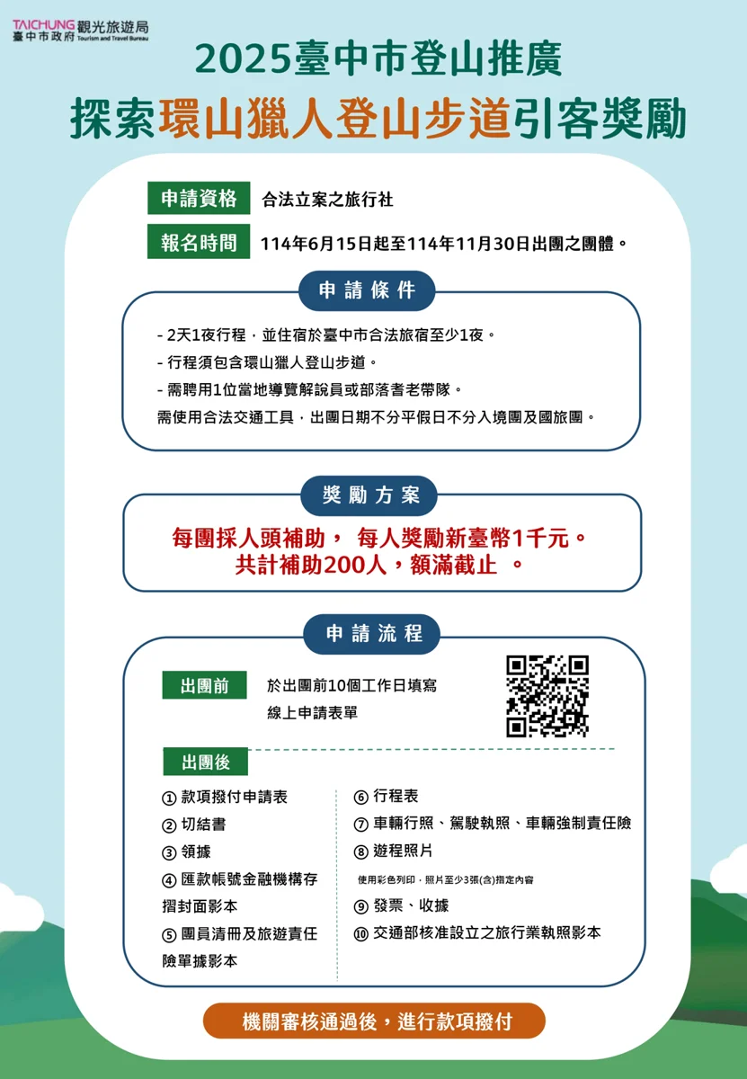 圖片來源:台中觀光旅遊網-活動