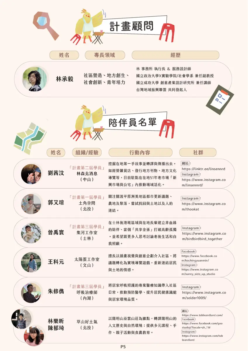 圖片來源:臺北市政府