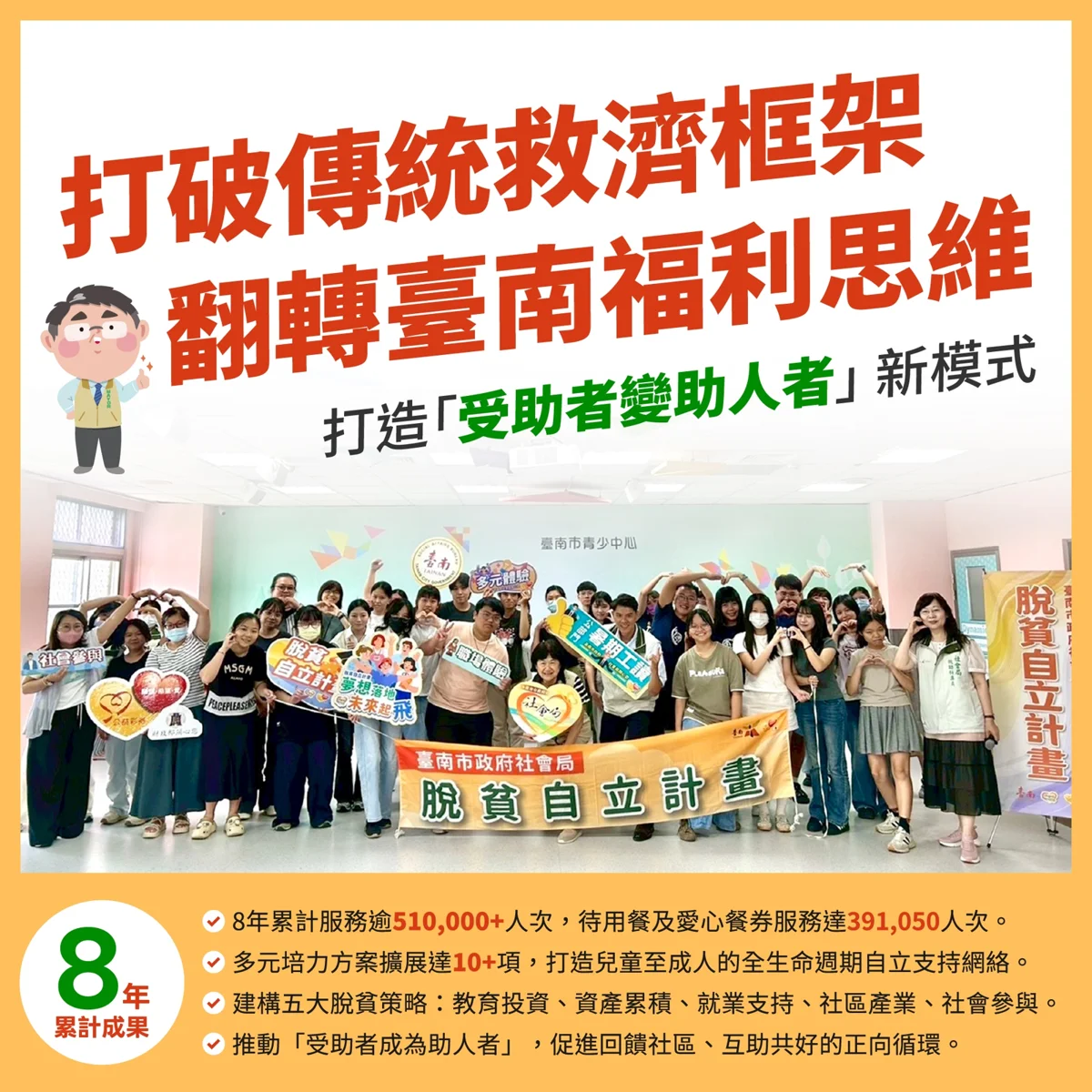 圖片來源：臺南市政府