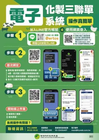 圖片來源:苗栗縣政府