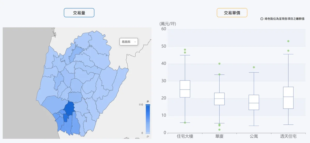 圖片來源:臺南市政府