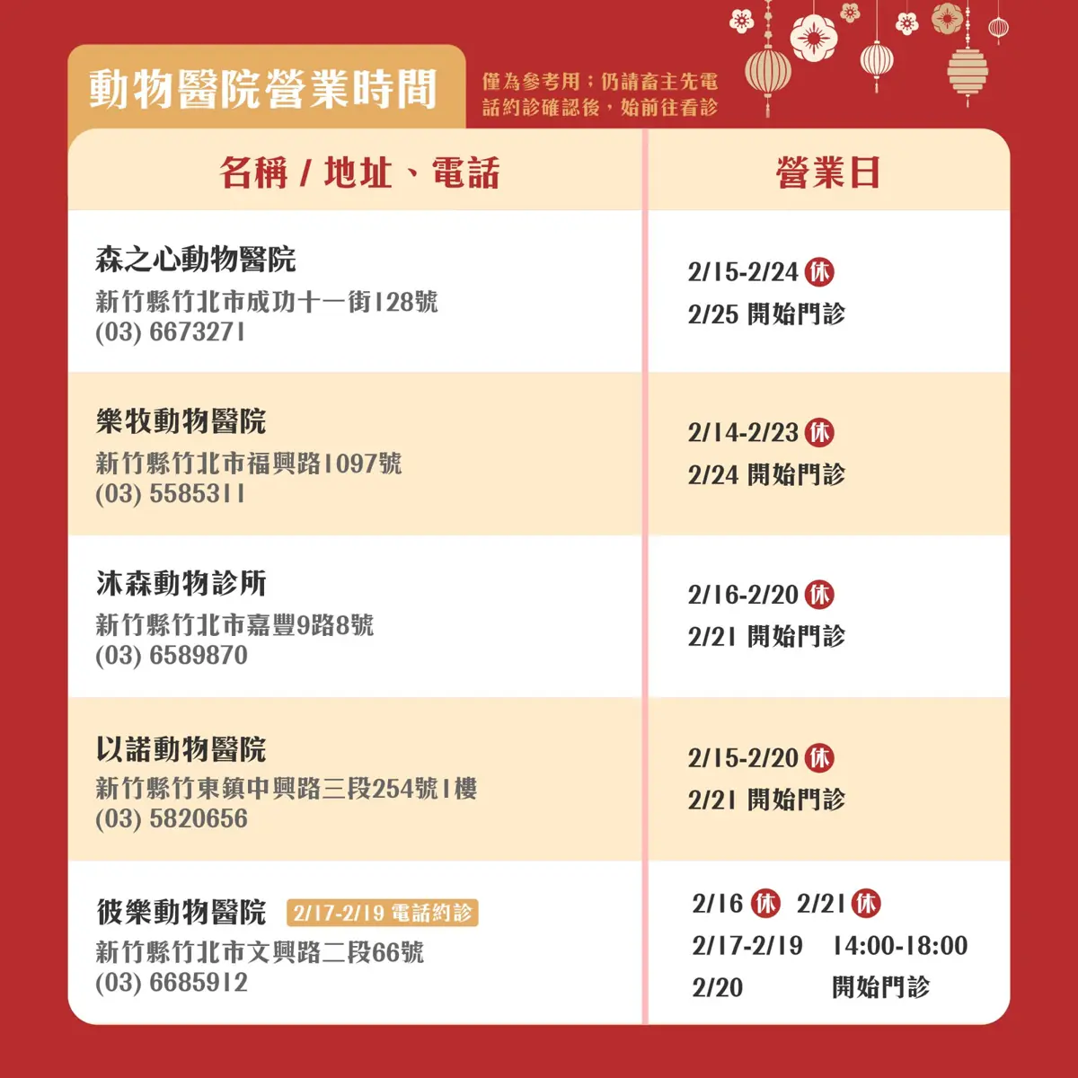 圖片來源:新竹縣政府