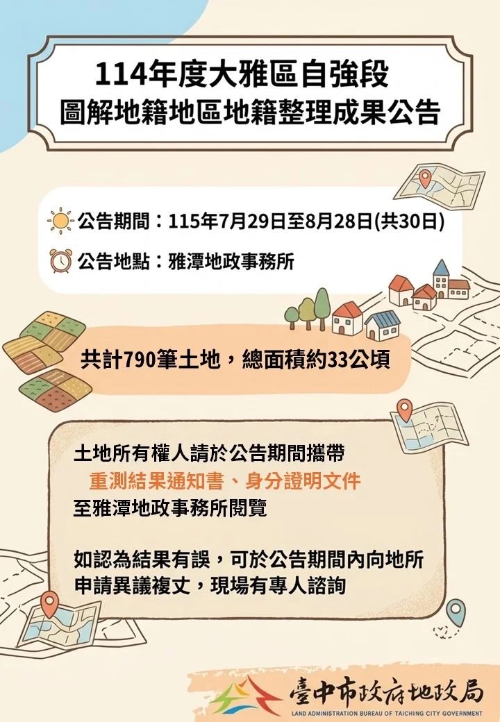 台中大雅自強段重測結果出爐!7/29起開放閱覽 異議申請一次看