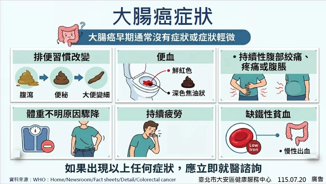 圖片來源:臺北市政府