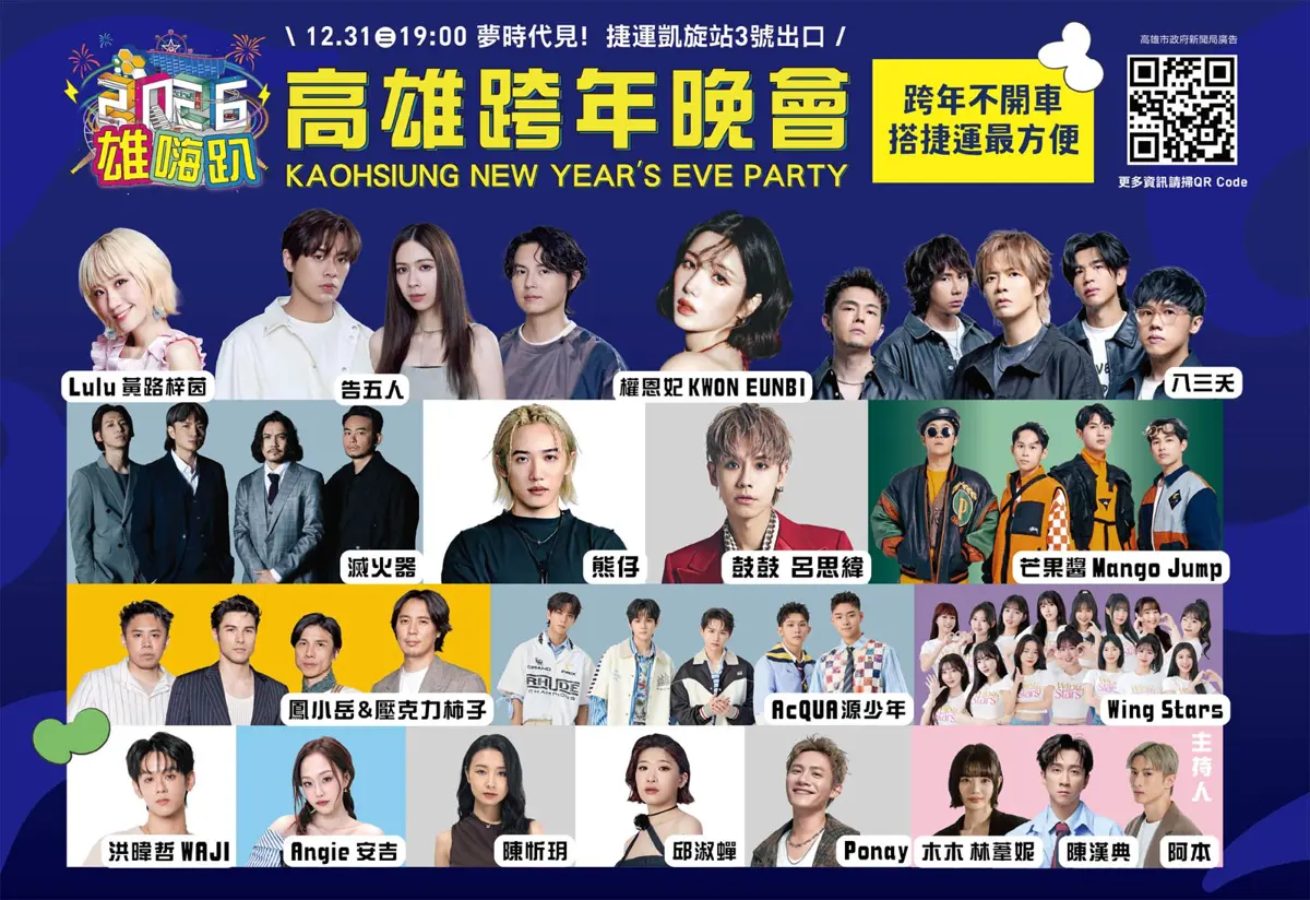 圖片來源:高雄市政府