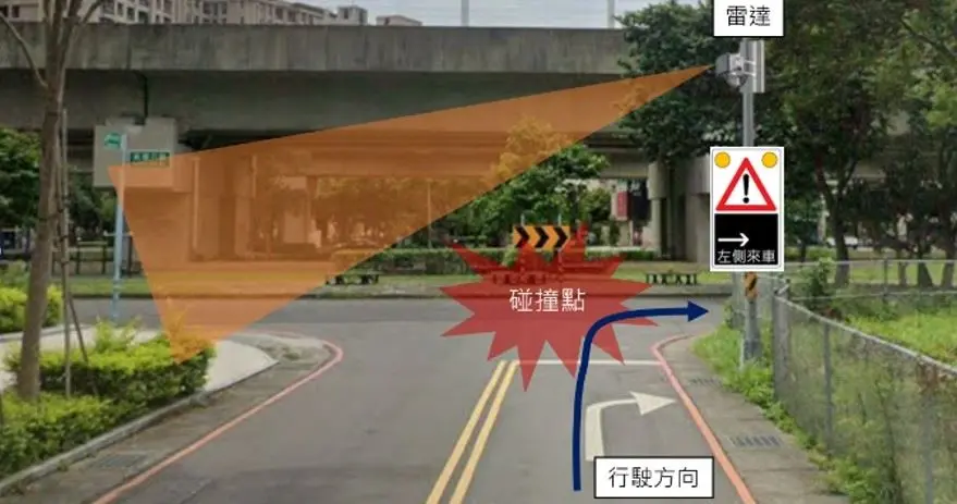 圖片來源：新竹縣政府