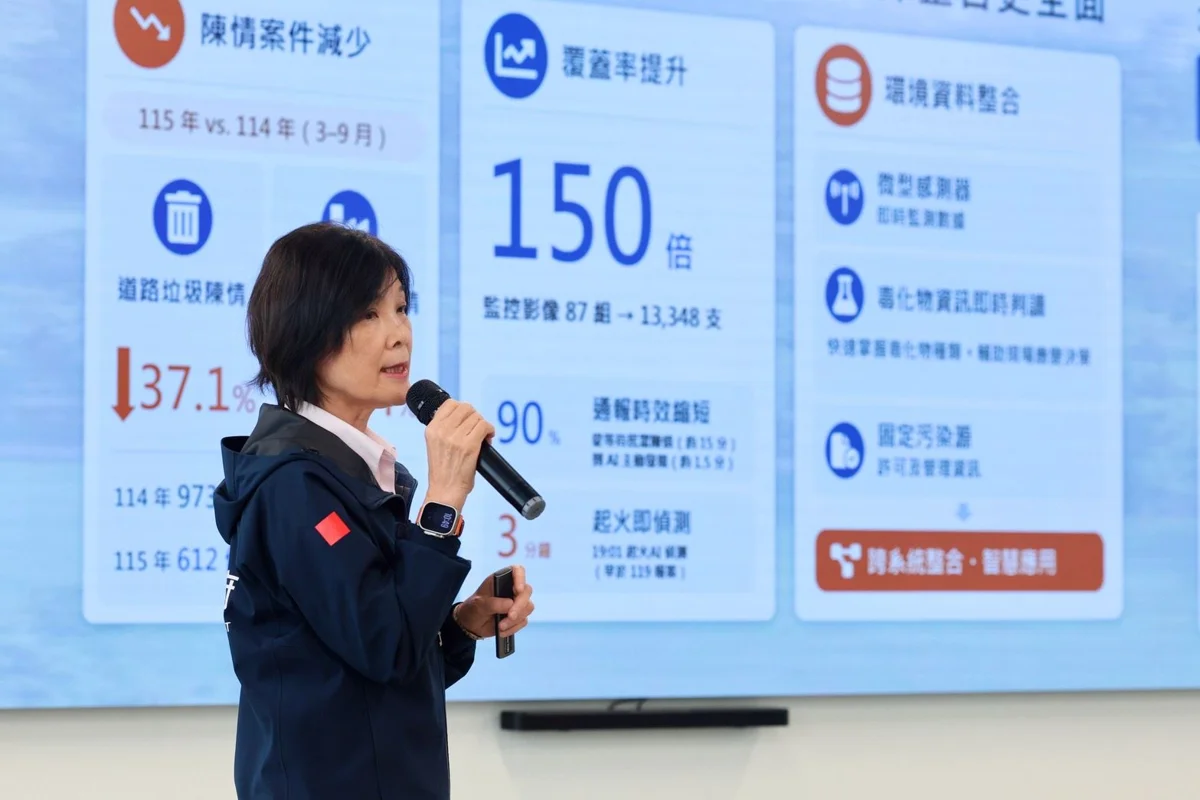 圖片來源：高雄市政府