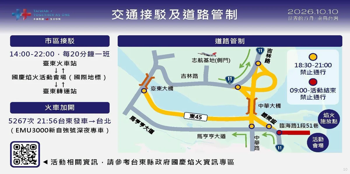 圖片來源:臺東縣政府
