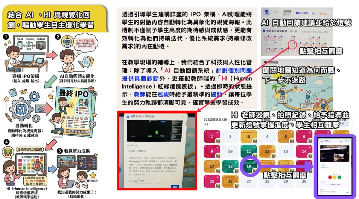 圖片來源:新竹縣政府