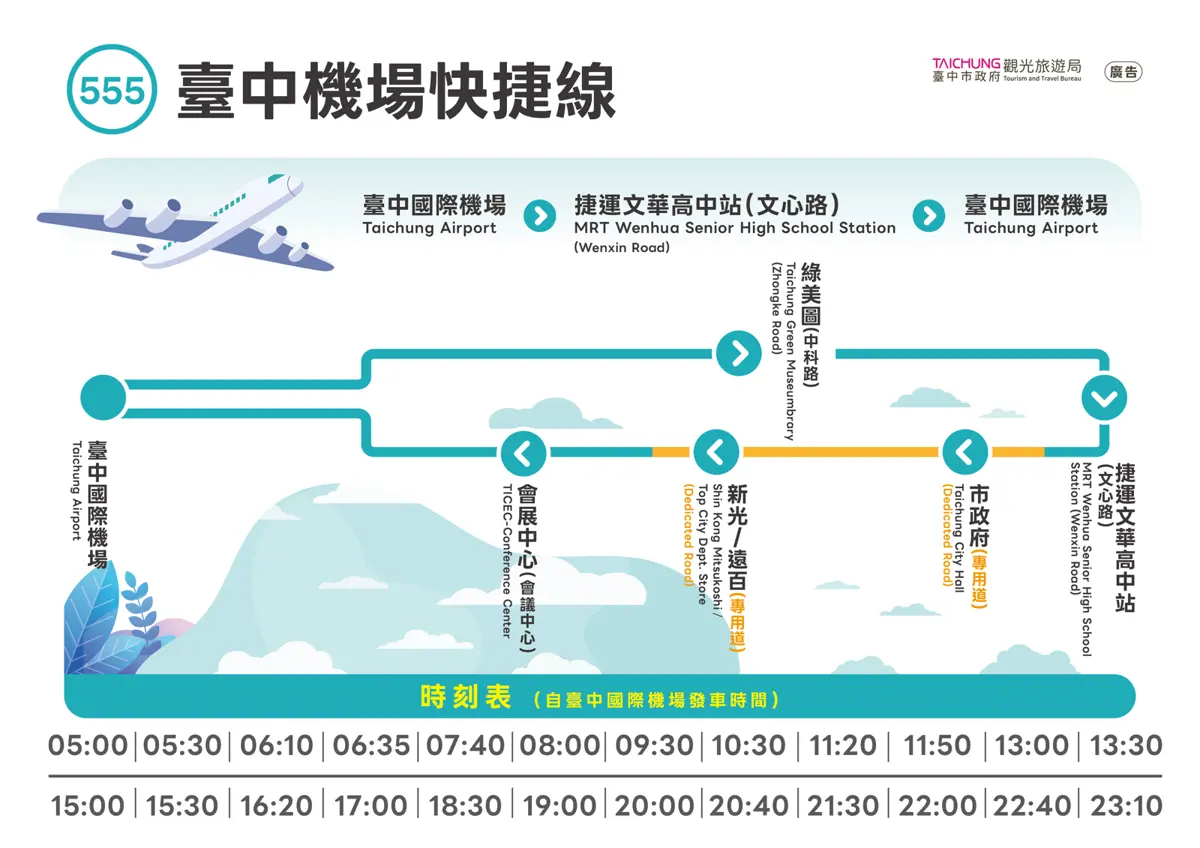 圖片來源:臺中市政府