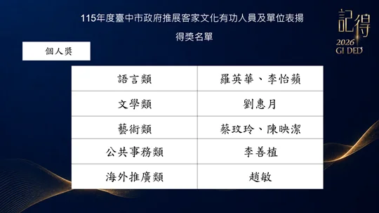 圖片來源:臺中市政府